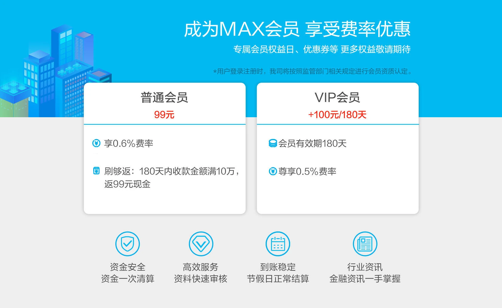 超级收款宝MAX产品介绍